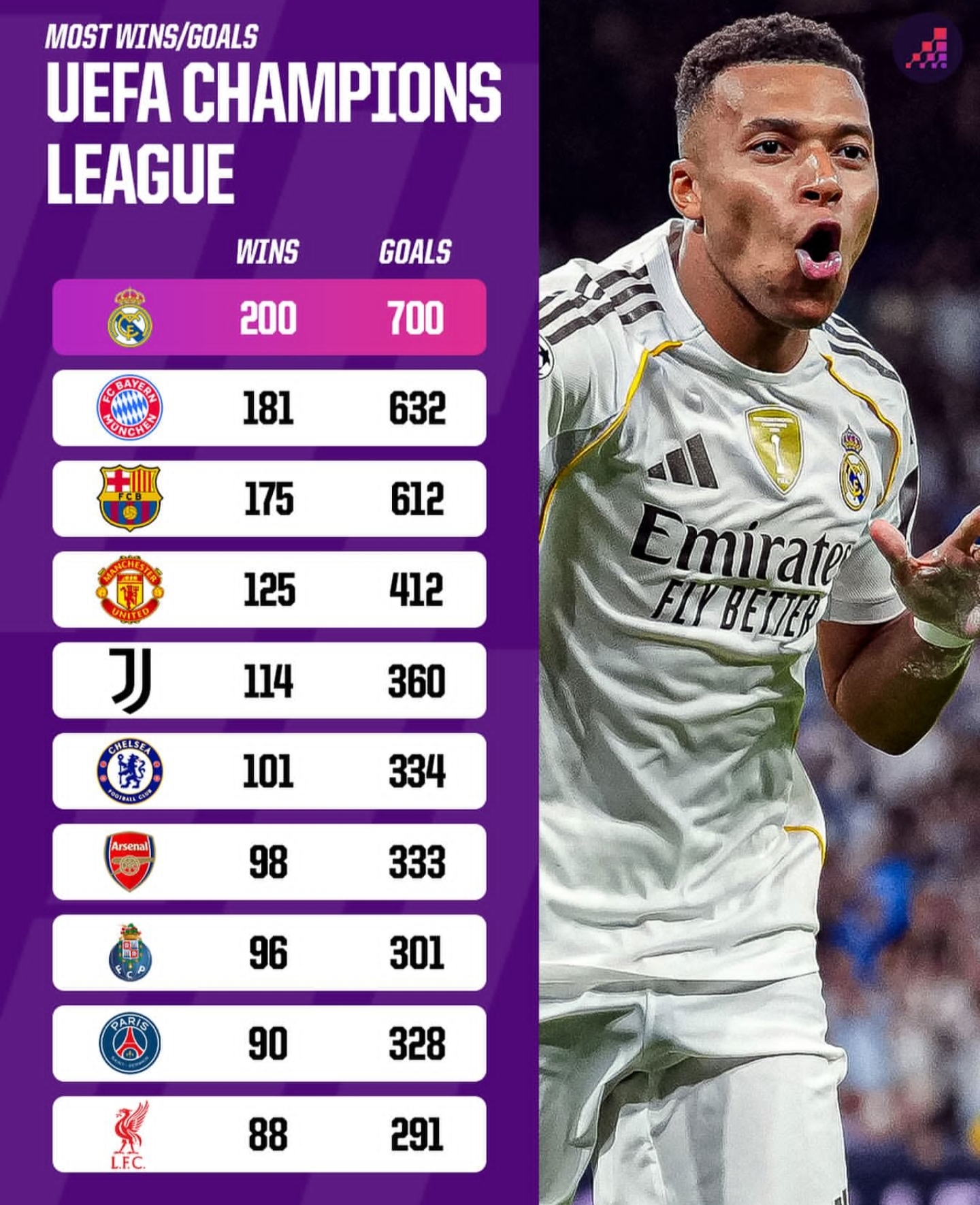 关于马赛赛后回应争议；志在欧超杯名次提升；球迷炸锅；控场能力受关注的信息